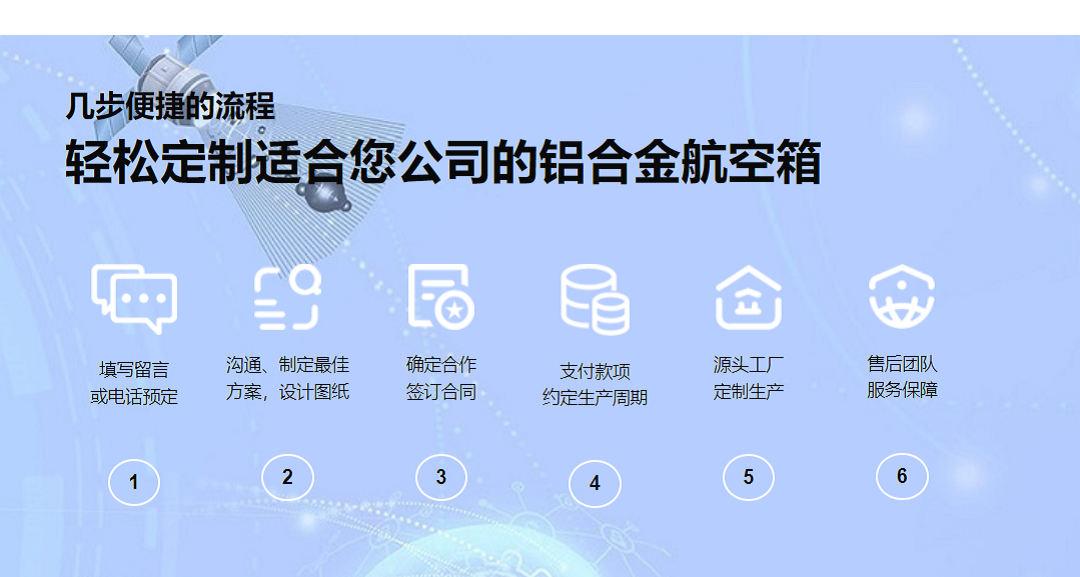 幾步便捷的流程，輕松定制適合您公司的鋁合金航空箱。