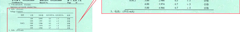 電力细狗看片證書報告結果頁