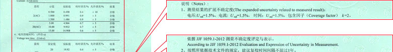 電力细狗看片證書報告結果頁