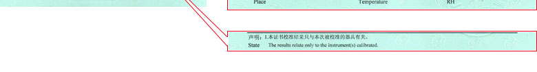 建材细狗看片證書報告說明頁