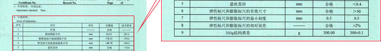 力學91看片在线观看證書報告結果頁