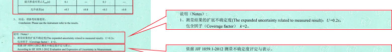 聲學91看片在线观看證書報告結果頁