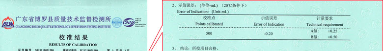 醫療细狗看片證書報告結果頁