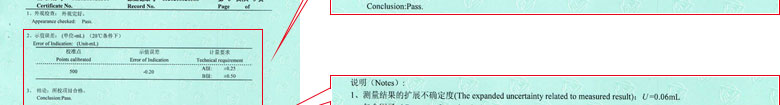 醫療细狗看片證書報告結果頁